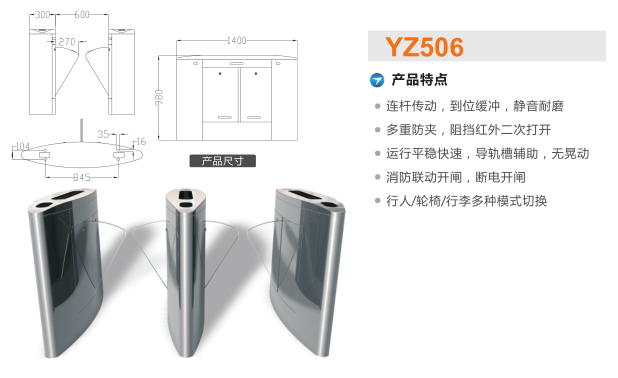 贵阳南明区翼闸二号