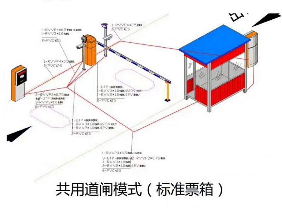 贵阳南明区单通道模式停车系统