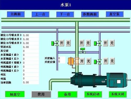 贵阳南明区水泵自动控制系统八号