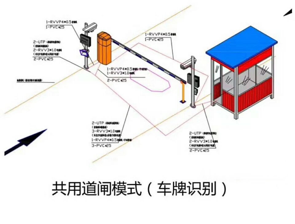 贵阳南明区单通道车牌识别系统施工